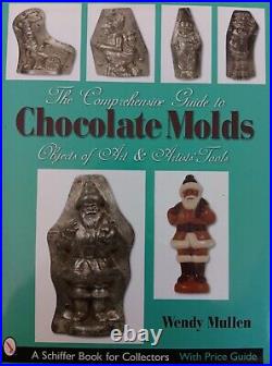 Chalkware Chimney Sweep Snowman & Vintage Chocolate Mold 4 1/4 x 1 3/4